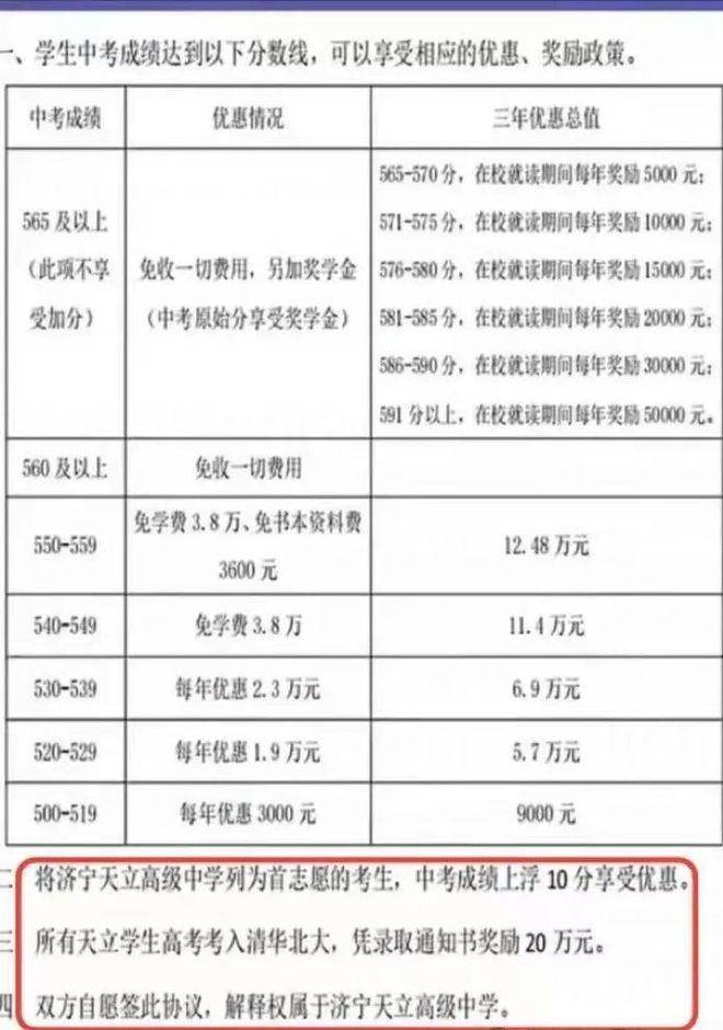 天立教育旗下学校被质疑存《民促法》禁止的关联交易