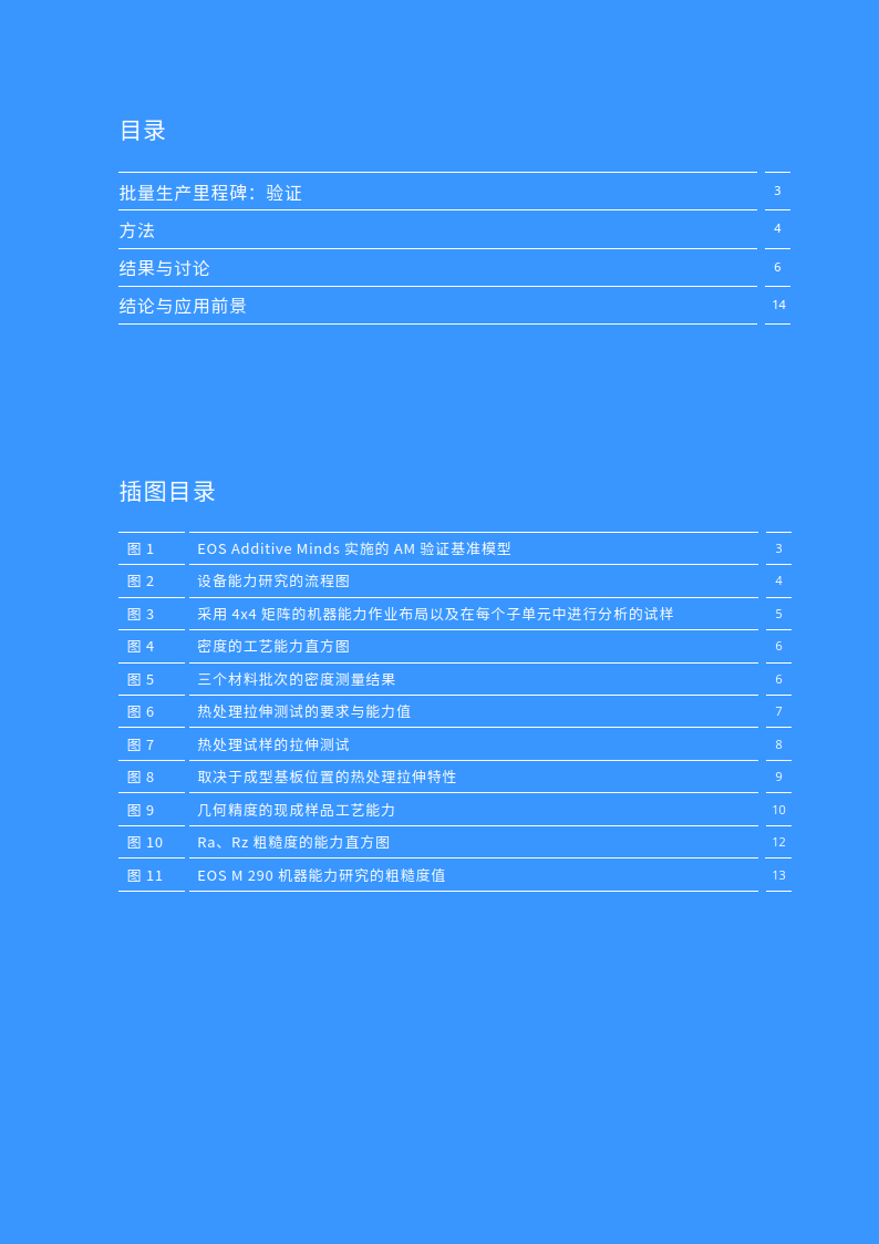 2024年设备能⼒研究白皮书EOS