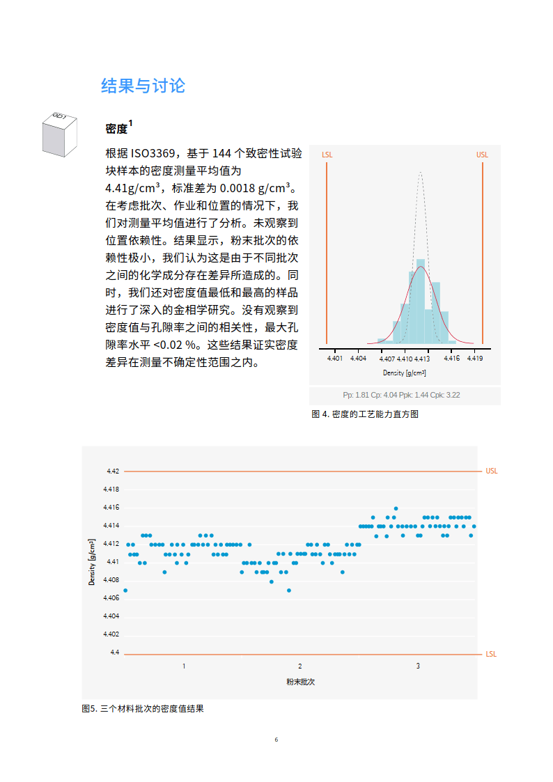 2024年设备能⼒研究白皮书EOS
