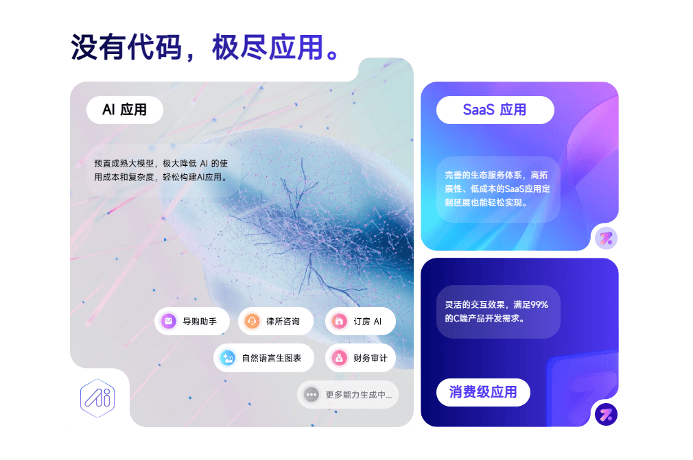 什么是无代码开发平台？无代码开发平台是什么？