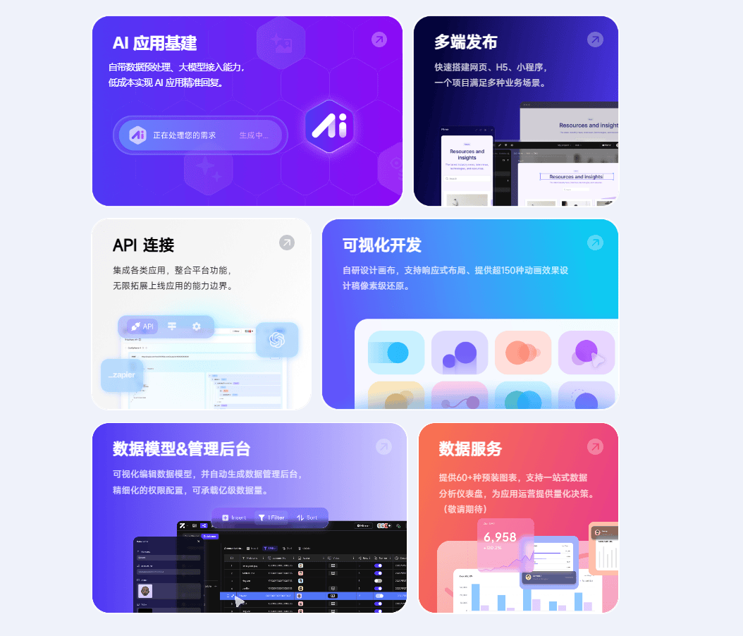什么是无代码开发平台？无代码开发平台是什么？
