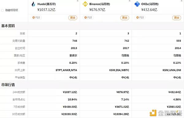 币币网交易平台怎么样的简单介绍