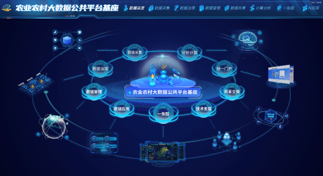 网上交易保障平台(网上交易保障平台有哪些)