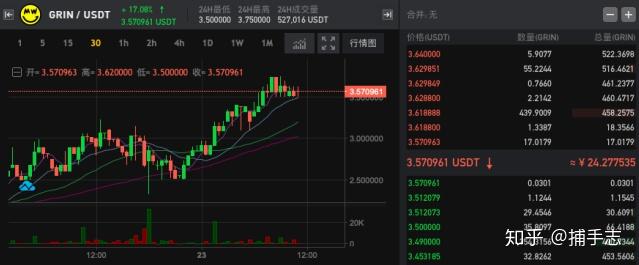 关于bhex交易平台的信息