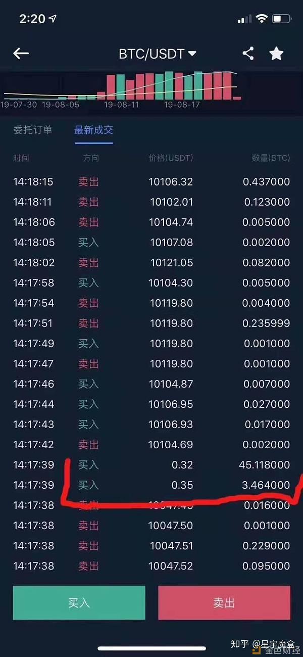 币成交易所网址(万币交易所下载网址)