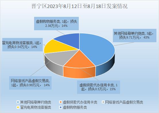 币村交易平台的简单介绍
