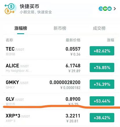 瓦特交易所(瓦特交易所最新消息)