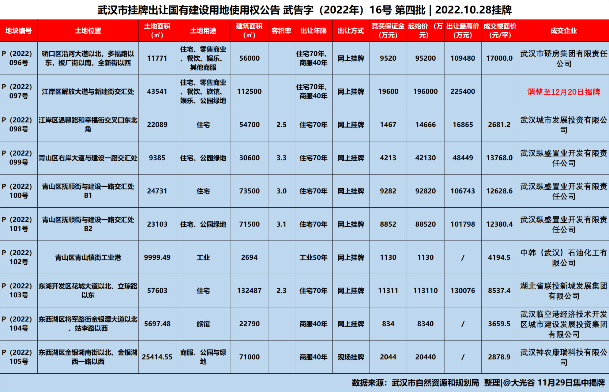 交易号平台(账号交易平台排行榜前十名)