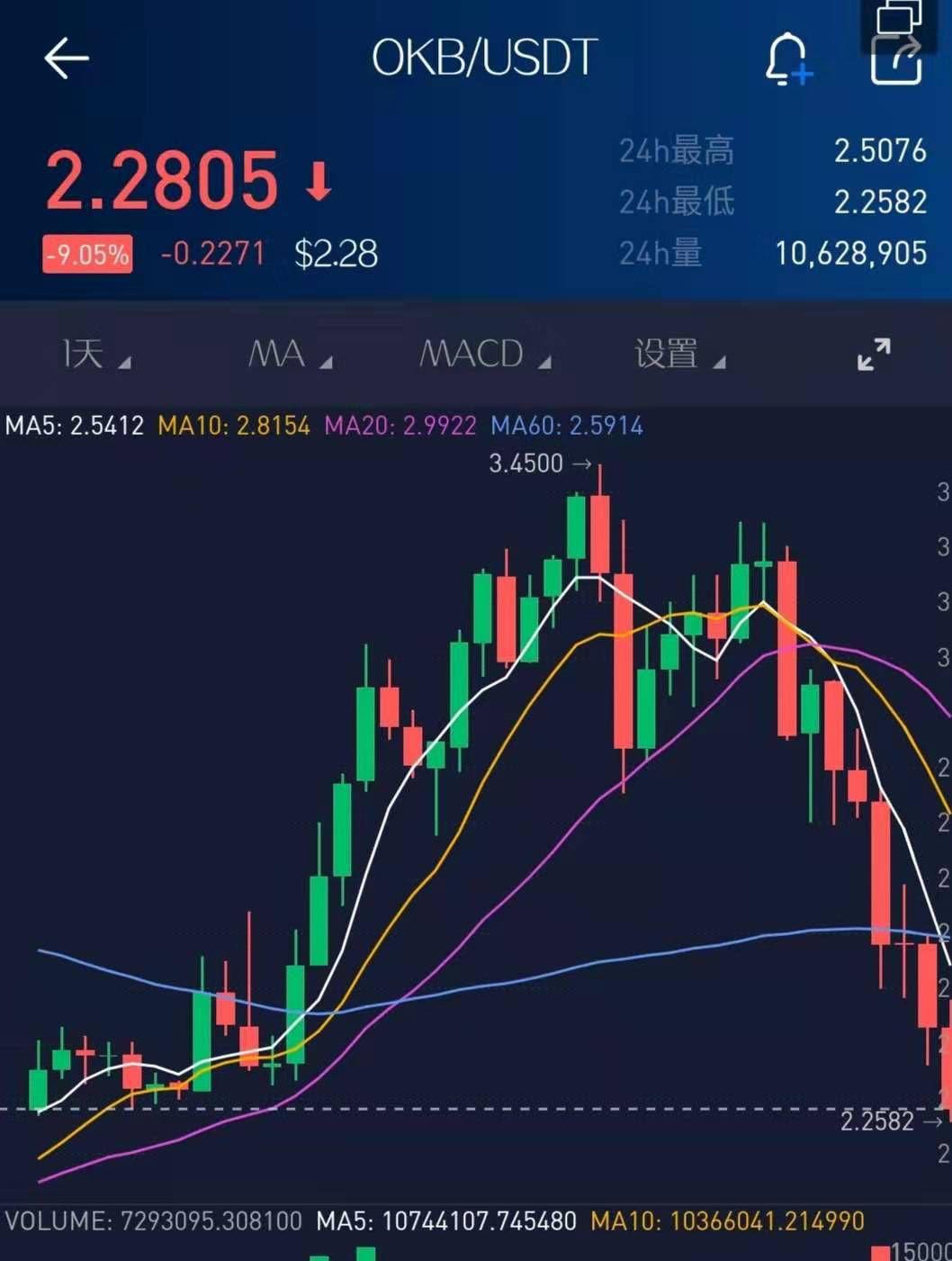 币行情交易所(币行交易所app)