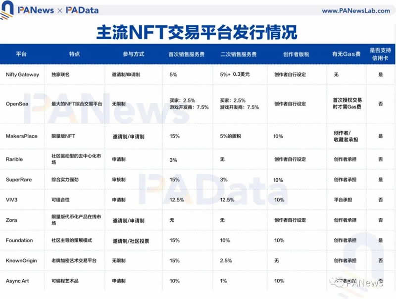 平台交易的规则是什么(阿里平台规则和法律规定)