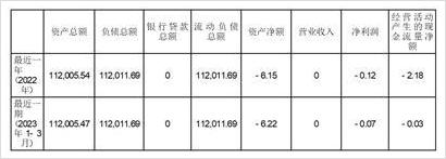 j交易所债券质押(上交所债券质押式回购交易规则)