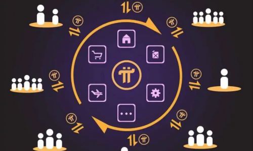 bittrex交易平台的简单介绍