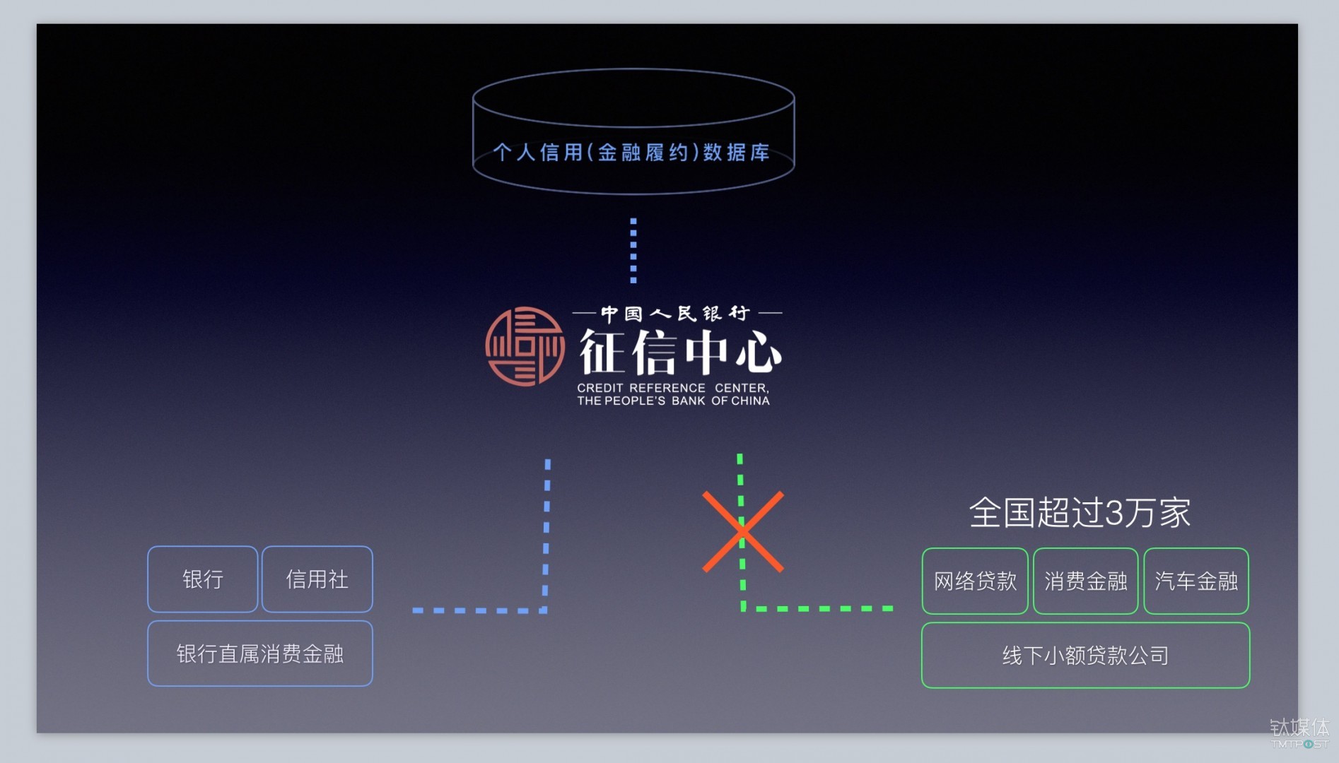 公信宝在哪个平台交易(公信宝在哪个平台交易最安全)