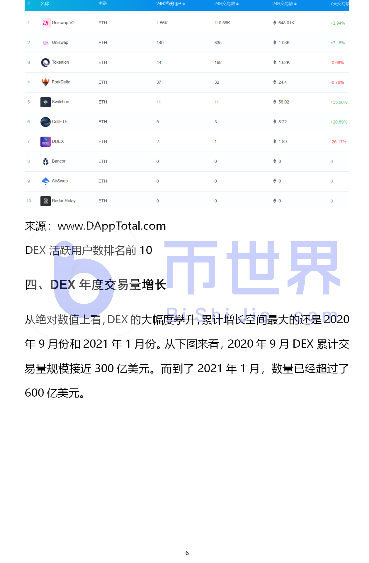 币巢交易所(币圈交易所跑路多快)