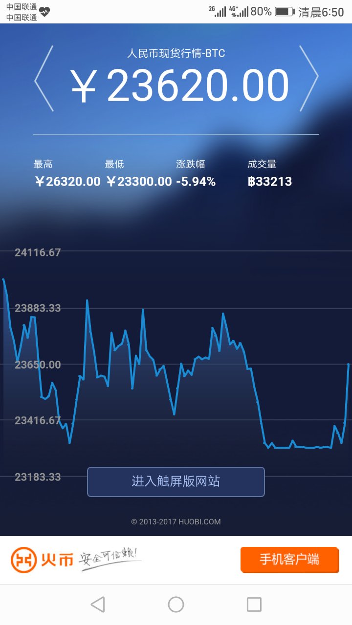 买币卖币交易平台的简单介绍
