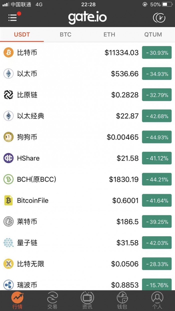 k特币交易平台的简单介绍