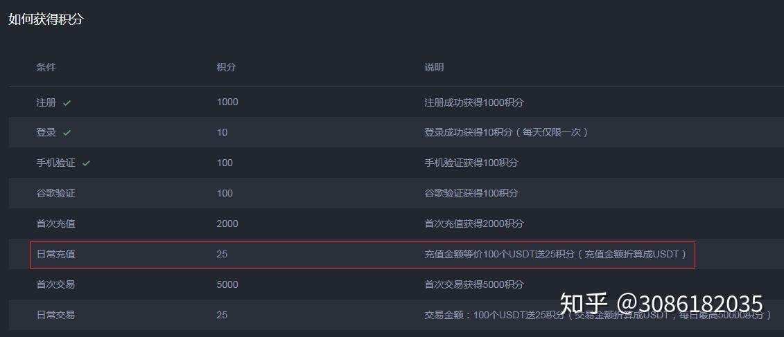 VIP交易所(viproex交易所)