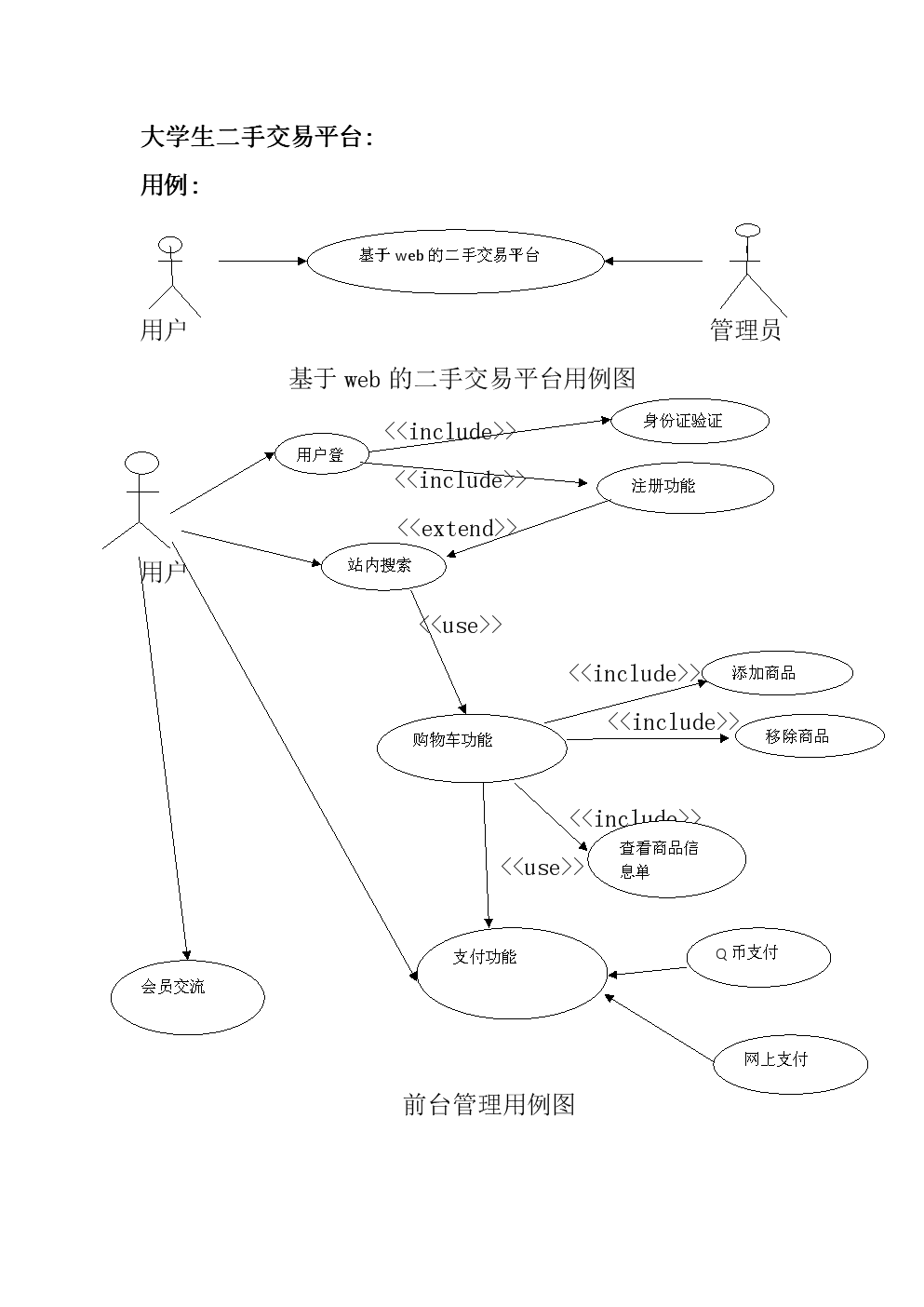 怎么从平台交易(交易平台怎么提现)