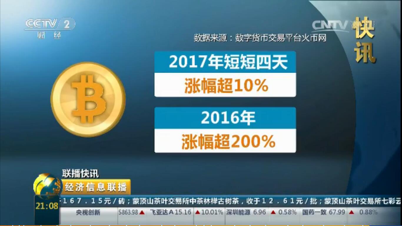 币天交易平台的简单介绍