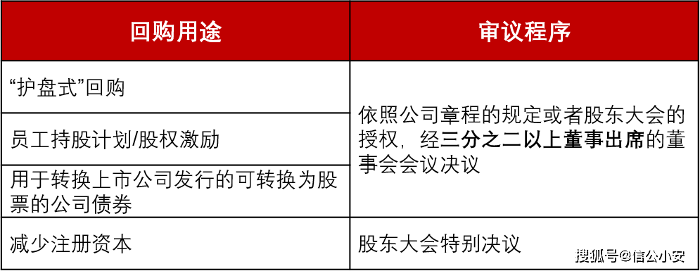 j交易所债券质押(证券交易所债券质押式回购实行什么制度)