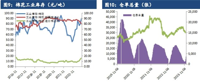期货(外盘期货交易平台)