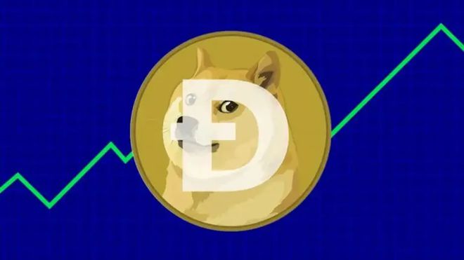 doge币会涨到1美元吗的简单介绍