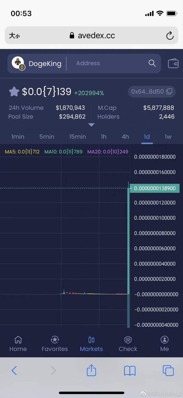 doge币都上了哪些交易所(doge币上coinbase)