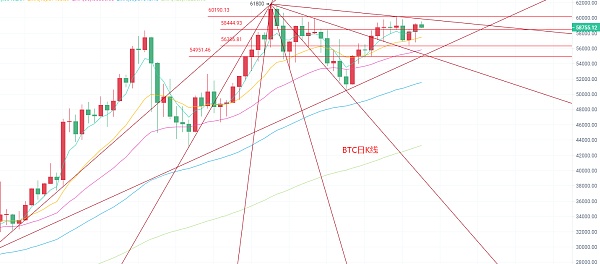 doge币价格今日行情线(dogecoin币最新价格)