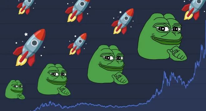 doge币历价走势图(dogecoin币行情)