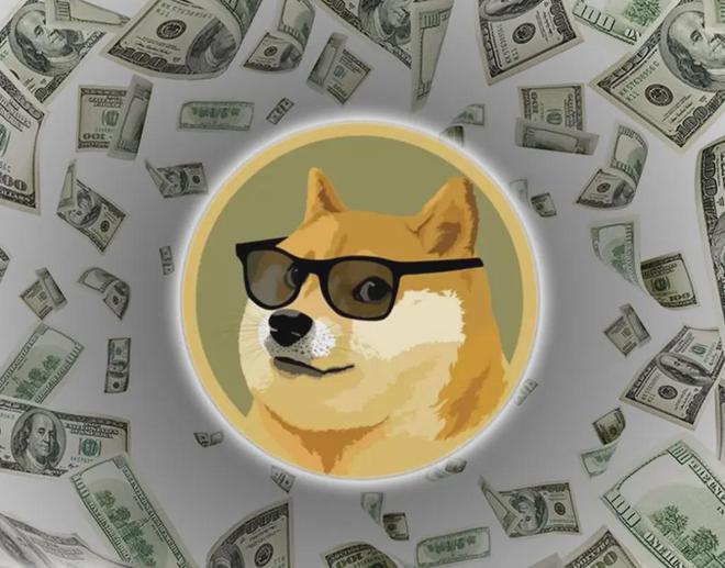 doge币2021年(doge币2020年价格)