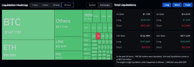 doge币矿机(dogecoin 挖矿)