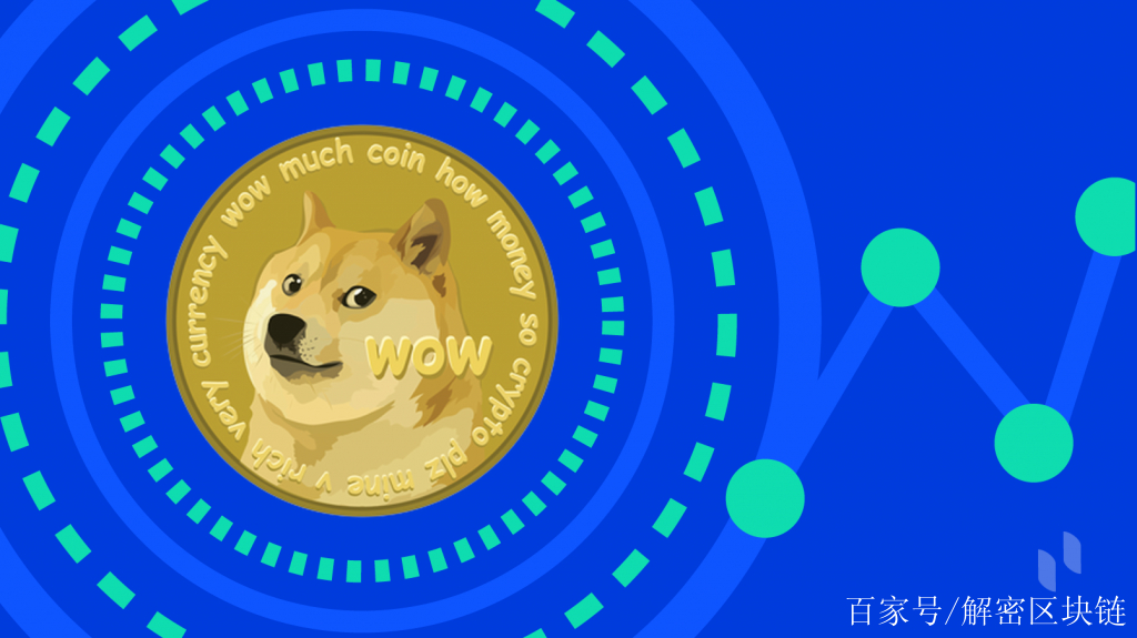 doge币今日行情潜力(doge币价格今日行情非小号)