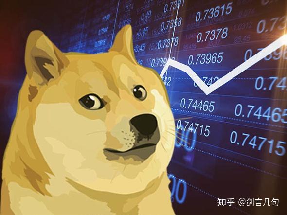 doge币今日行情潜力(doge币价格今日行情非小号)