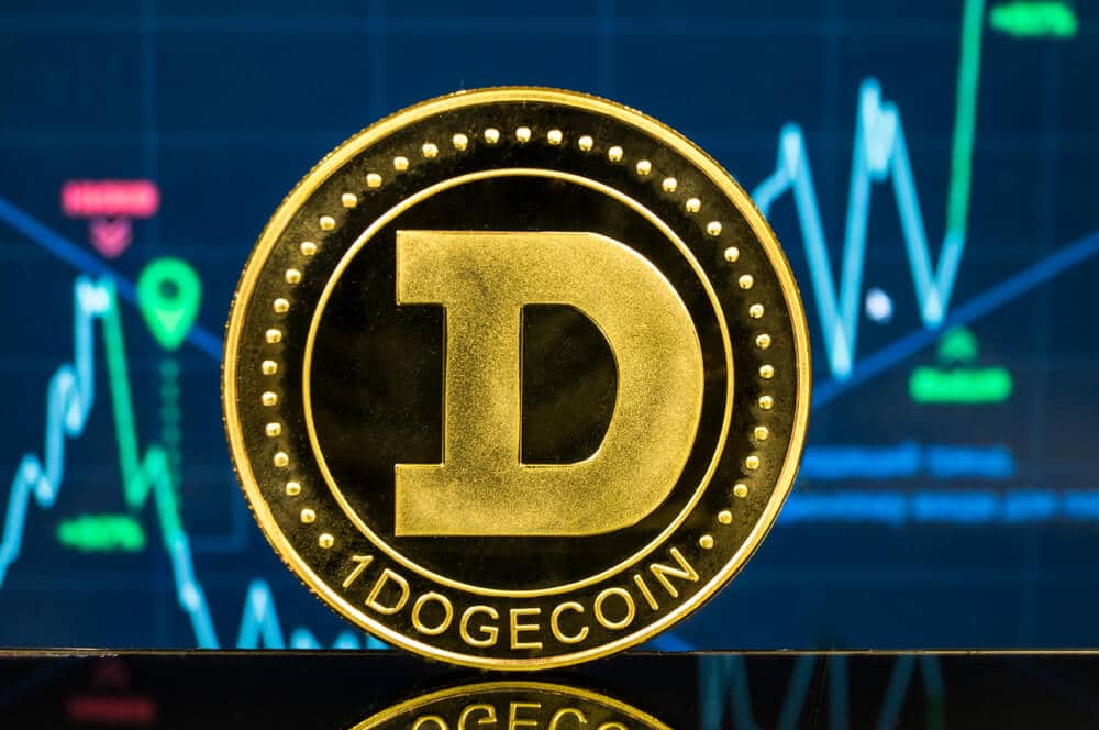 doge币今日行情估值(doge币价格今日行情非小号)