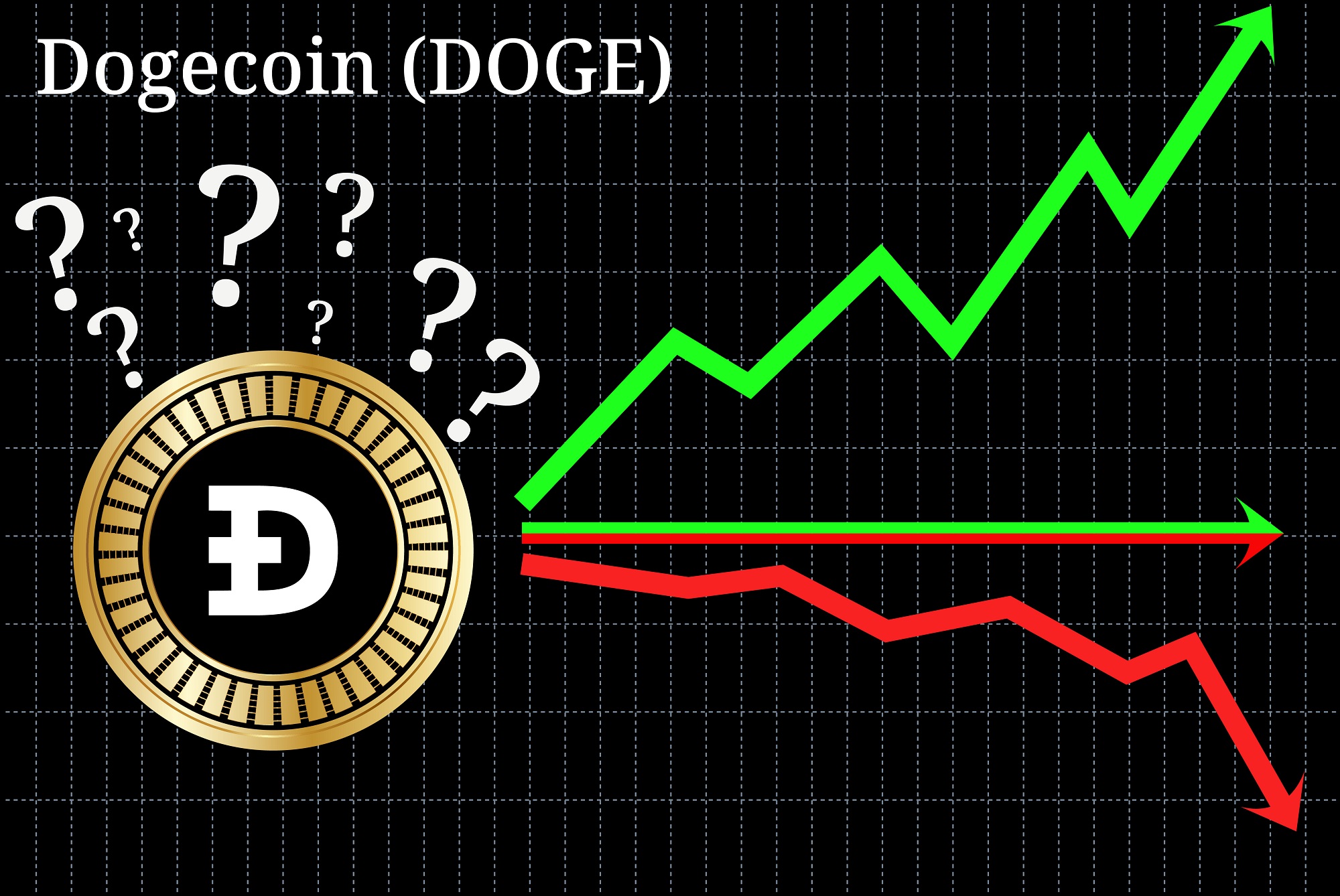 doge币最新价格行情(dogecoin币最新价格)