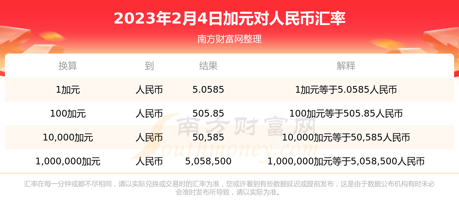 Verge币doge币区别的简单介绍