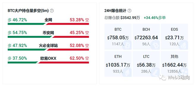 doge币人民币价格行情(dogecoin币最新价格)