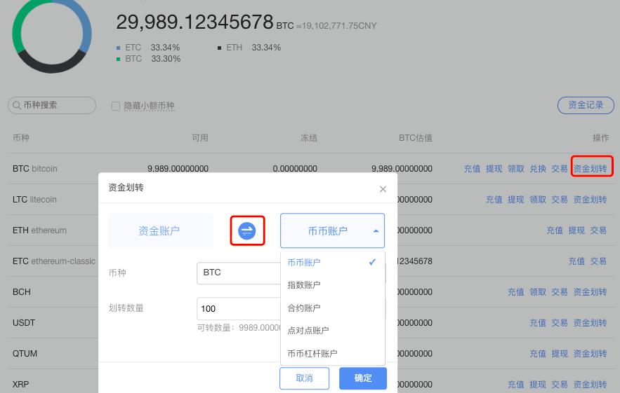 doge币挖坑收益(doge币有投资价值吗)