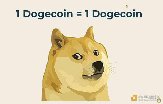 doge传销币(htbig传销币)