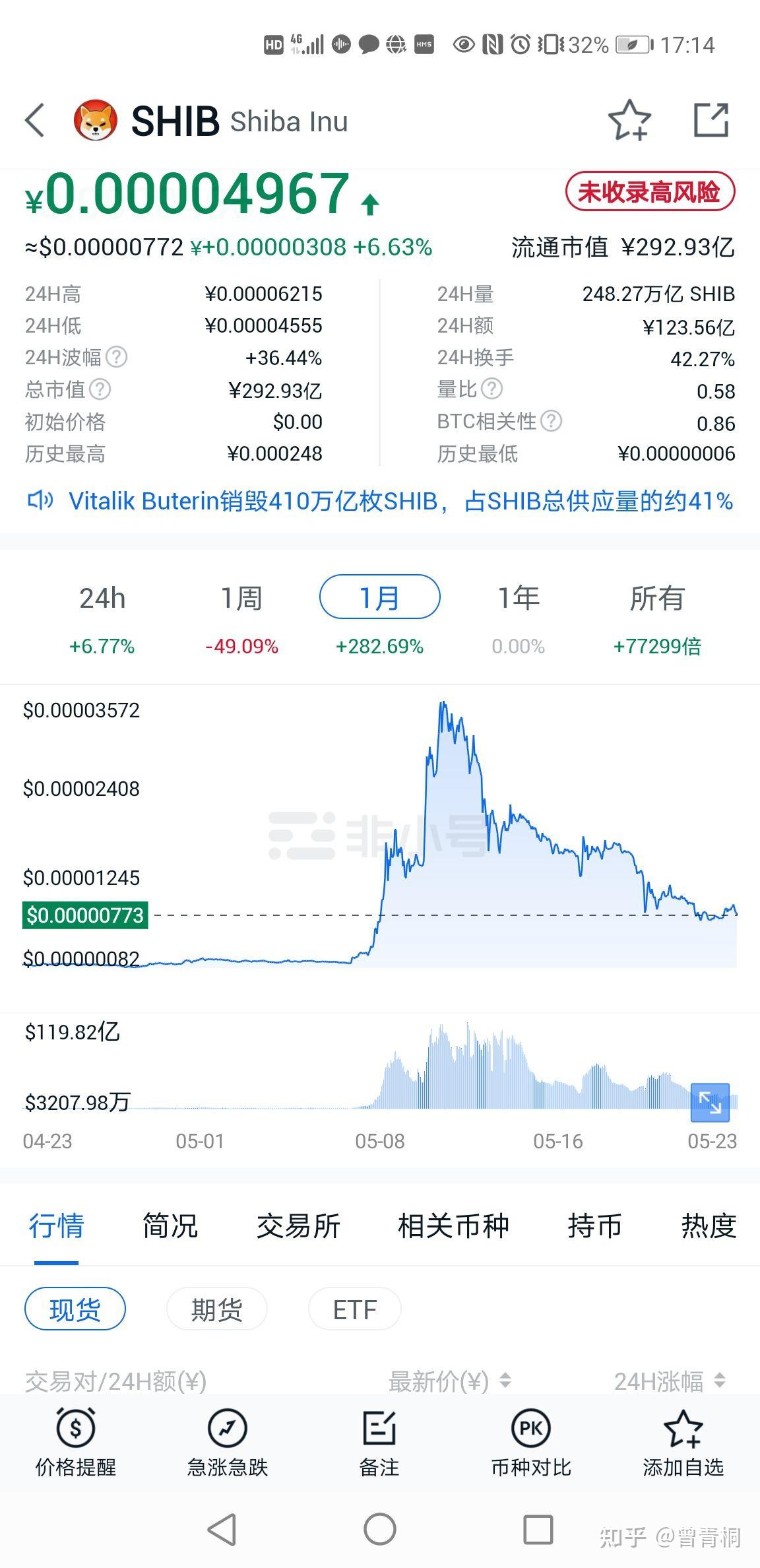 doge币提现地址(doge币上coinbase)