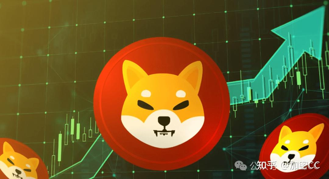 doge币今日行情估值(doge币今天行情)