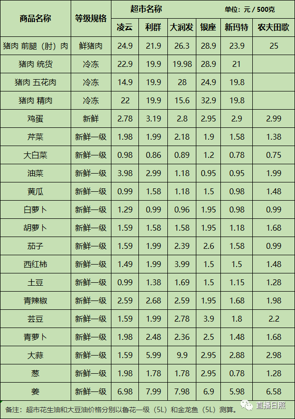 doge币发行价格(doggy币发行价格)