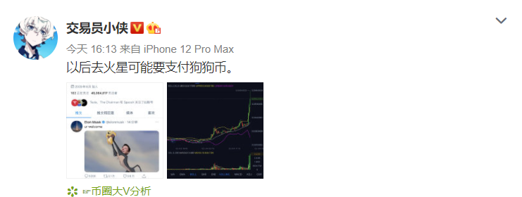 doge下一个比特币(比特币下一个牛市是哪一年)