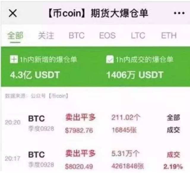 doge币发售总量(doge币什么时候上coinbase)