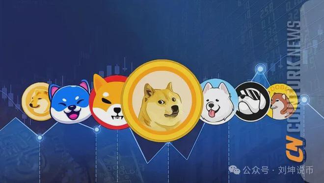 doge币最新价格(doge币最新价格行情)