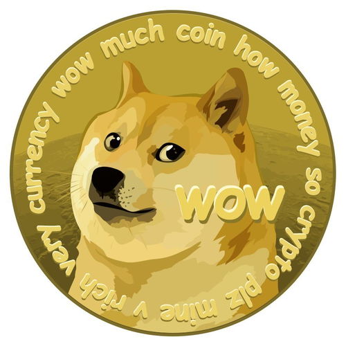 doge币钱包k线(doge币上coinbase)
