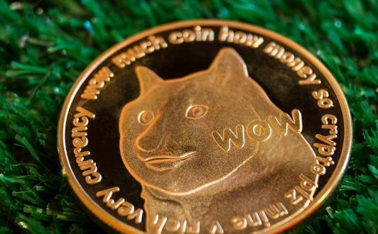 doge币钱包k线(doge币上coinbase)