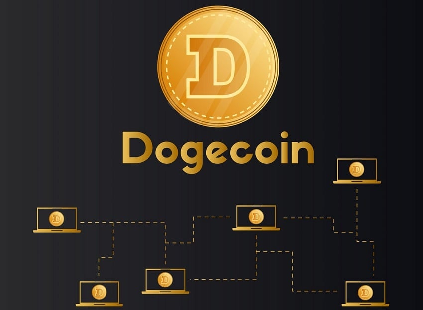 包含doge币交易平台官网的词条