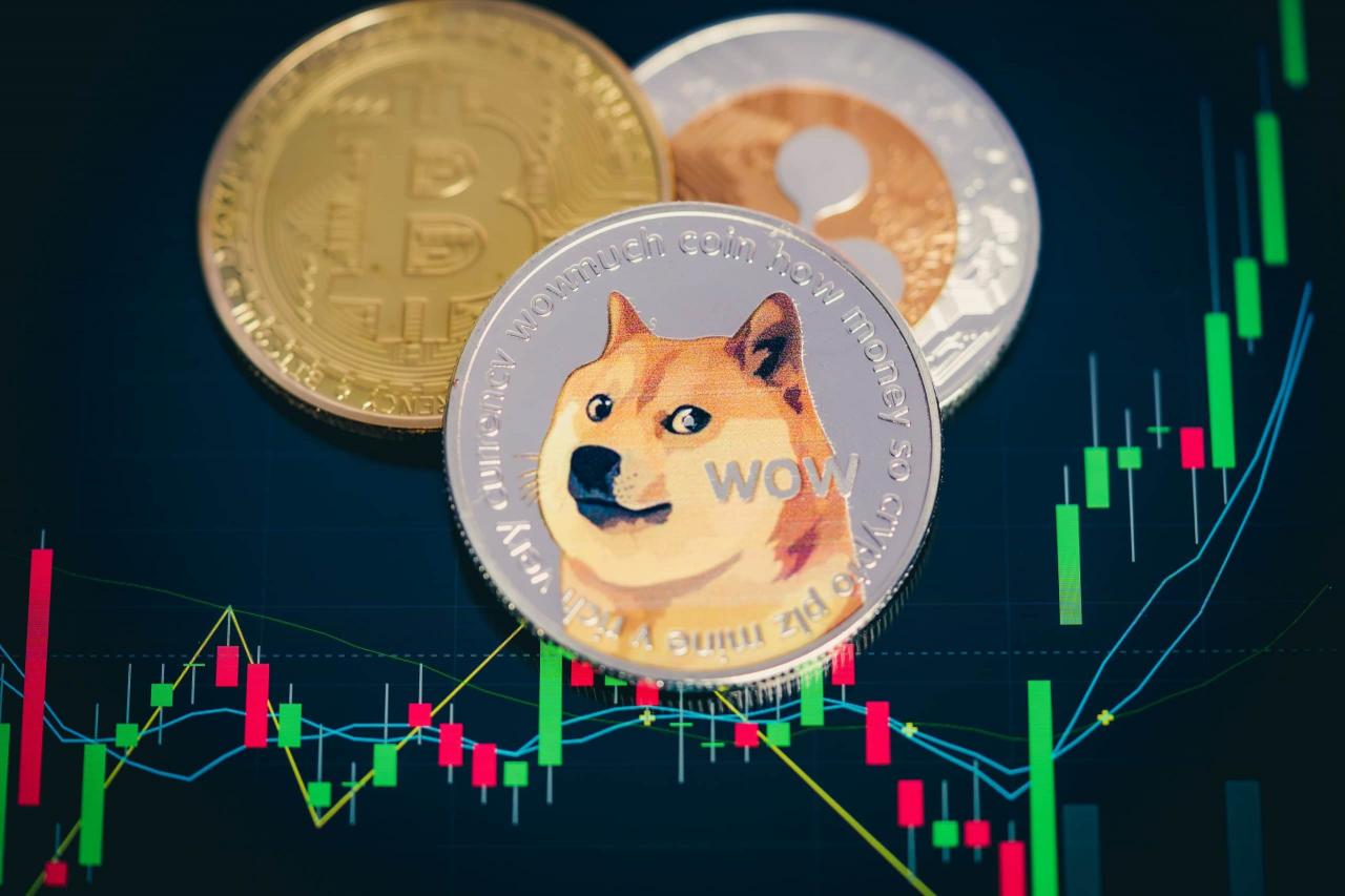 doge币发行量是多少(doge是什么币,总发行量是多少)