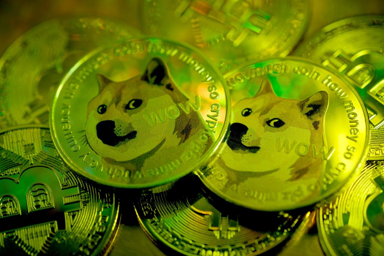 doge币未来趋势(doge币以后行情如何)